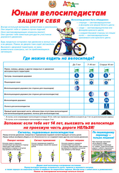 Правила дорожного движения для пешеходов, велосипедистов и пользователей электросамокатов.